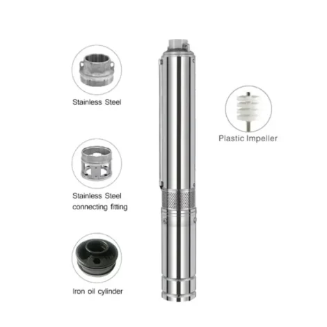 Submersible Solar Pumping Machine - Image 2